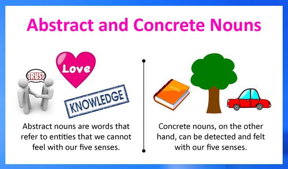 abstract-and-concrete-nouns-exercises-with-answers-online-degrees