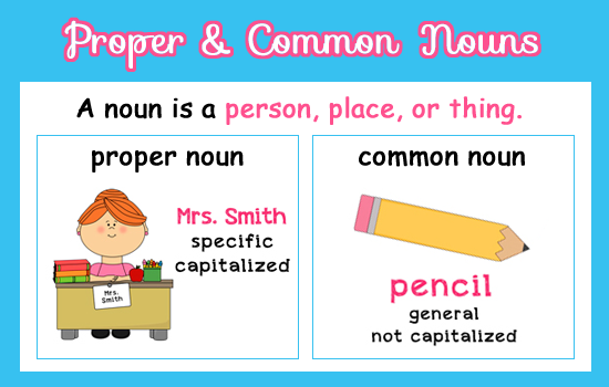 Common And Proper Nouns Definition For Grade 2