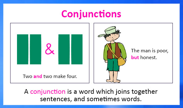 Conjunctions in English  Definition, Types & Rules - Video