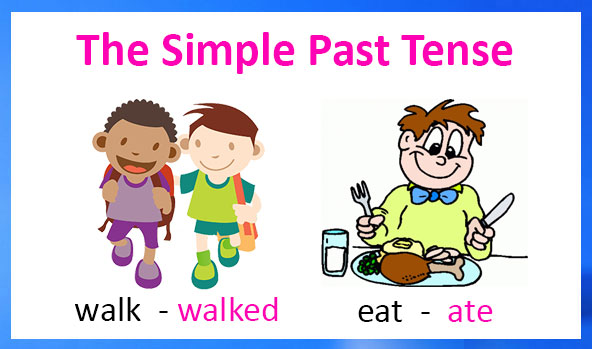 Simple Past Tense (video lessons, examples, explanations)